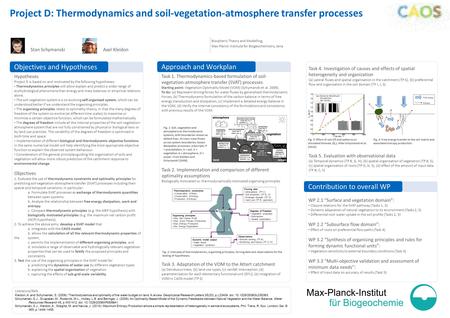 Project D: Thermodynamics and soil-vegetation-atmosphere transfer processes Objectives and Hypotheses Biospheric Theory and Modelling, Max Planck Institute.