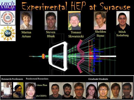 1 Experimental HEP at Syracuse Marina Artuso Steven Blusk Tomasz Skwarnicki Sheldon Stone Postdoctoral Researchers Graduate StudentsResearch Professors.