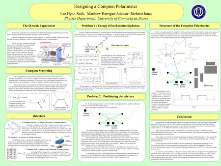 Radius To use a Compton polarimeter, the possible range of the backscattered photons’ energy should be calculated. Applying the laws of conservation of.