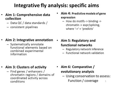 Integrative fly analysis: specific aims Aim 1: Comprehensive data collection – Data QC / data standards / – consistent pipelines Aim 2: Integrative annotation.