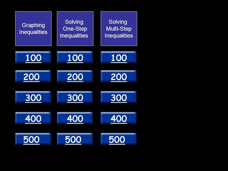 100 200 300 400 500 Graphing Inequalities Solving One-Step Inequalities Solving Multi-Step Inequalities.