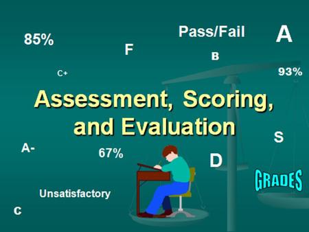 G Balasubramanian.  Individual position on a learning curve  Position in a given learning cohort  Position in a given universe.