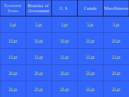 1 10 pt 15 pt 20 pt 25 pt 5 pt 10 pt 15 pt 20 pt 25 pt 5 pt 10 pt 15 pt 20 pt 25 pt 5 pt 10 pt 15 pt 20 pt 25 pt 5 pt 10 pt 15 pt 20 pt 25 pt 5 pt Economic.