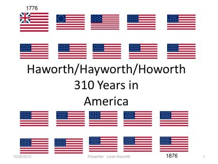 Haworth/Hayworth/Howorth 310 Years in America 10/26/2015Presenter: Loran Haworth1 1876 1776.