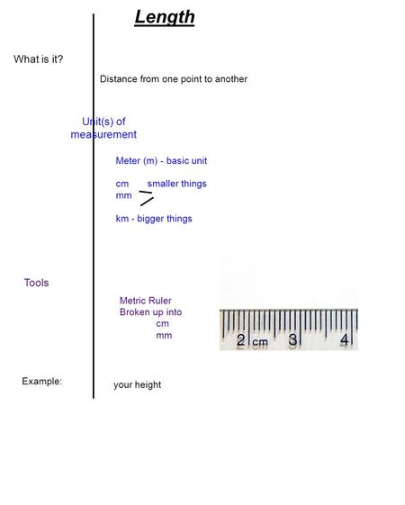 Length What is it? Distance from one point to another Unit(s) of measurement Meter (m) - basic unit cm smaller things mm km - bigger things Tools Metric.