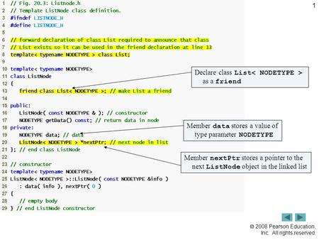  2008 Pearson Education, Inc. All rights reserved. 1 Member data stores a value of type parameter NODETYPE Member nextPtr stores a pointer to the next.