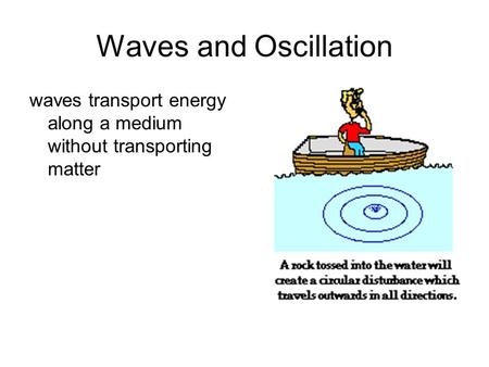 Waves and Oscillation waves transport energy along a medium without transporting matter.