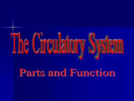 The 3 main parts of The Circulatory system The Heart The Heart The Blood Vessels The Blood Vessels Blood Blood.