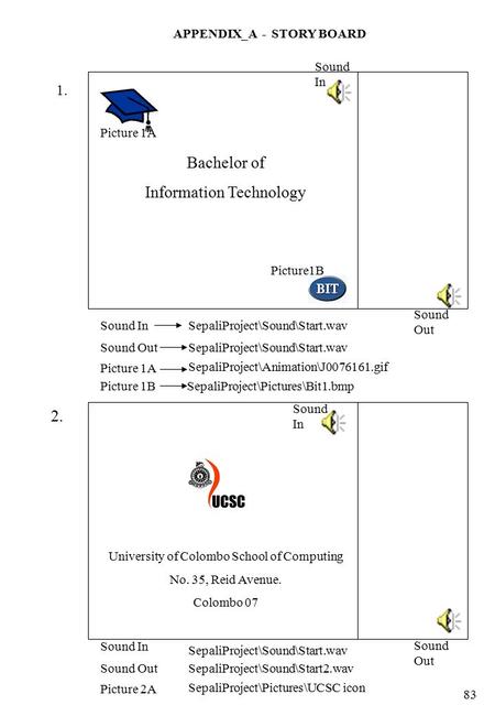 Bachelor of Information Technology 1. SepaliProject\Sound\Start.wav 2. University of Colombo School of Computing No. 35, Reid Avenue. Colombo 07 SepaliProject\Sound\Start.wav.