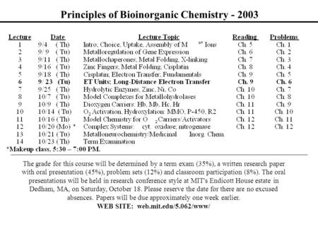 Principles of Bioinorganic Chemistry - 2003 The grade for this course will be determined by a term exam (35%), a written research paper with oral presentation.