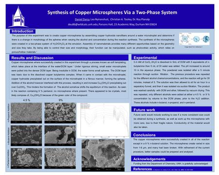 N-Propanol Addition n-Butanol Addition n-Pentanol Additon 4.5 % 9% Synthesis of Copper Microspheres Via a Two-Phase System Daniel Darcy, Lea Nyiranshuti,