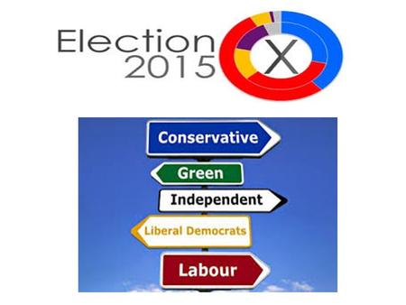 Using Your Votes OBJECTIVES: To assess the importance of democratic participation in the light of rising political apathy.