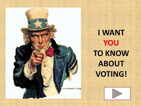 I WANT YOU TO KNOW ABOUT VOTING!. 2 nd Grade Language Arts/Social Studies The purpose of this power point presentation is for the students to read and.