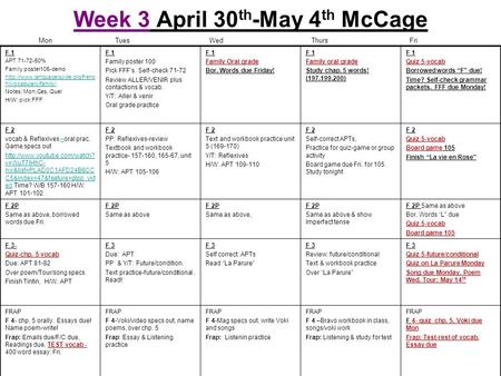 Week 3 April 30 th -May 4 th McCage F 1 APT 71-72-50% Family poster105-demo  h/vocabulary/family/ Notes: Mon,Ces, Quel.