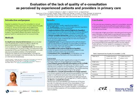 Evaluation of the lack of quality of e-consultation as perceived by experienced patients and providers in primary care N. Nijland 1, M.Heikamp 1, H. Boer.