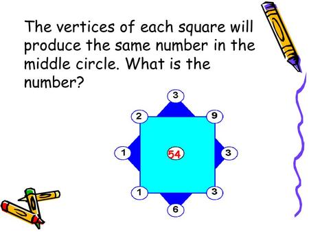 The vertices of each square will produce the same number in the middle circle. What is the number? 54.