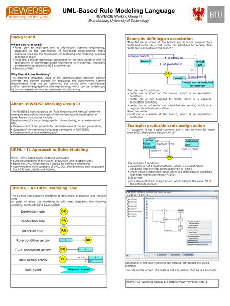 UML-Based Rule Modeling Language REWERSE Working Group I1 Brandenburg University of Technology Strelka – An URML Modeling Tool The Strelka tool supports.