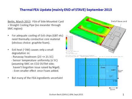 Graham Beck (QMUL) LBNL Sept.2013 1 Berlin, March 2013: FEA of Side-Mounted Card + Straight Cooling Pipe (no meander through SMC region): For adequate.