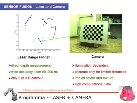 M. De Cecco - Lucidi del corso di Robotica e Sensor Fusion Laser Range Finder Camera  direct depth measurement  wide accuracy span (till 200 m)  only.