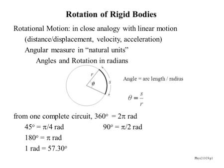 Rotation of Rigid Bodies