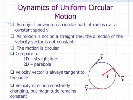 Dynamics of Uniform Circular Motion