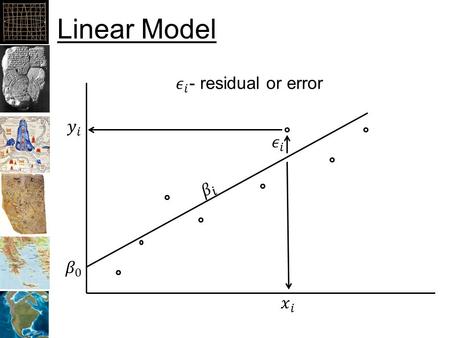 Linear Model. Formal Definition General Linear Model.