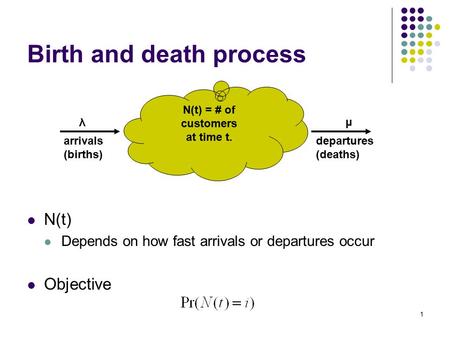 1 Birth and death process N(t) Depends on how fast arrivals or departures occur Objective N(t) = # of customers at time t. λ arrivals (births) departures.