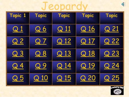 Jeopardy Topic 1Topic Q 1Q 6Q 11Q 16Q 21 Q 2Q 7Q 12Q 17Q 22 Q 3Q 8Q 13Q 18Q 23 Q 4Q 9Q 14Q 19Q 24 Q 5Q 10Q 15Q 20Q 25.