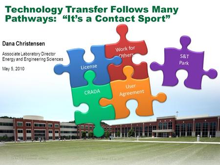 1Managed by UT-Battelle for the U.S. Department of Energy ITS America May 2010 Technology Transfer Follows Many Pathways: “It’s a Contact Sport” Work for.