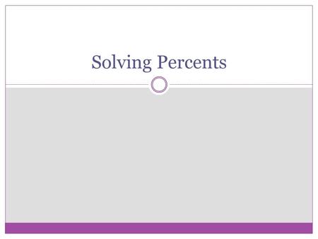 Solving Percents.