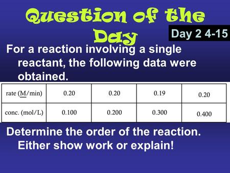 Question of the Day For a reaction involving a single reactant, the following data were obtained. Day 2 4-15 Determine the order of the reaction. Either.