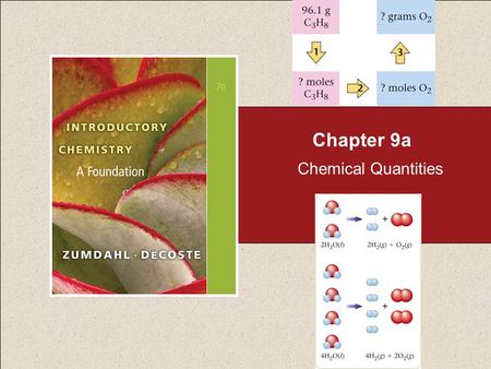 Chapter 9a Chemical Quantities. Chapter 9 Table of Contents 2 9.1 Information Given by Chemical Equations 9.2 Mole–Mole Relationships 9.3 Mass Calculations.