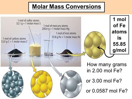 Molar Mass Conversions