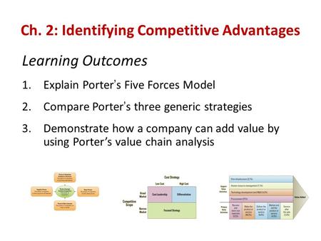 Ch. 2: Identifying Competitive Advantages