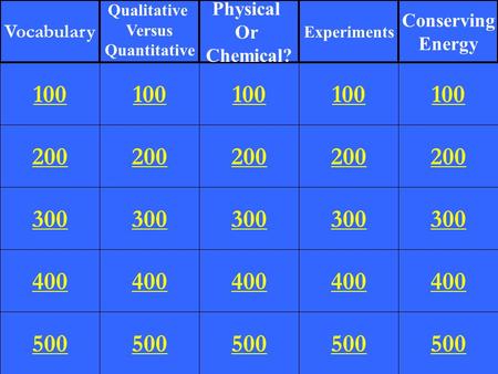 200 300 400 500 100 200 300 400 500 100 200 300 400 500 100 200 300 400 500 100 200 300 400 500 100 Vocabulary Qualitative Versus Quantitative Physical.