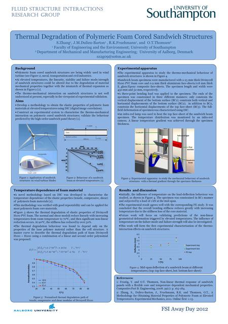 Thermal Degradation of Polymeric Foam Cored Sandwich Structures S.Zhang 1, J.M.Dulieu-Barton 1, R.K.Fruehmann 1, and O.T.Thomsen 2 1 Faculty of Engineering.