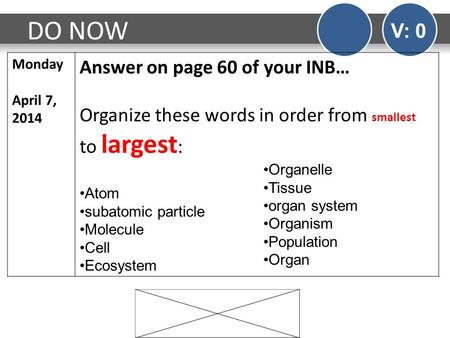 DO NOW V: 0 Monday April 7, 2014 Answer on page 60 of your INB… Organize these words in order from smallest to largest : Atom subatomic particle Molecule.