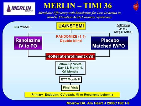 UA/NSTEMI Ranolazine IV to PO Placebo Matched IV/PO RANDOMIZE (1:1) Double-blind Follow-up Q4 mo (Avg 8-12 mo) Holter at enrollment x 7d Follow-up Visits: