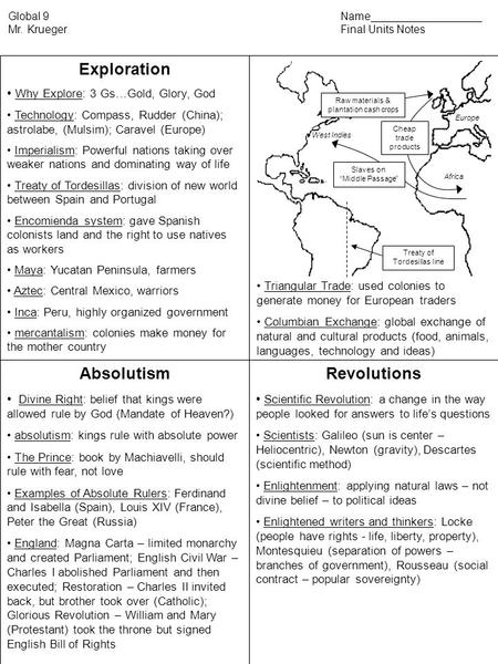 Global 9Name__________________ Mr. KruegerFinal Units Notes Absolutism Divine Right: belief that kings were allowed rule by God (Mandate of Heaven?) absolutism: