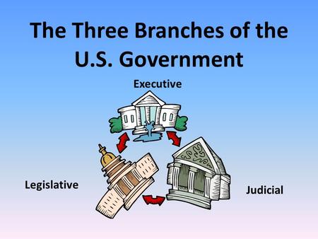 The Three Branches of the U.S. Government