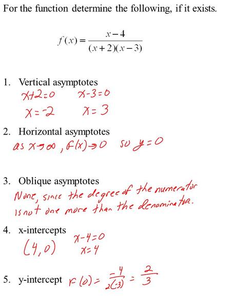 For the function determine the following, if it exists. 1.Vertical asymptotes 2.Horizontal asymptotes 3.Oblique asymptotes 4.x-intercepts 5.y-intercept.