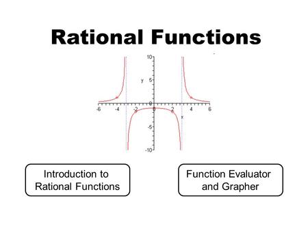 Rational Functions Introduction to Rational Functions Function Evaluator and Grapher.