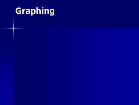 Graphing. 1. Domain 2. Intercepts 3. Asymptotes 4. Symmetry 5. First Derivative 6. Second Derivative 7. Graph.