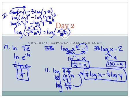 Graphing Exponentials and Logs