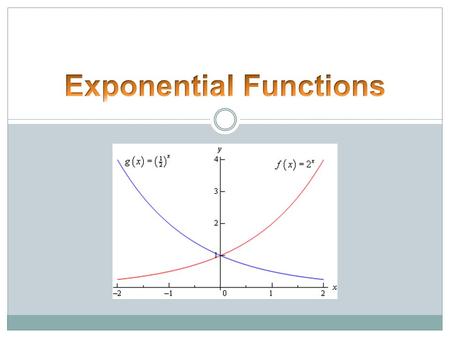 Exponential Functions