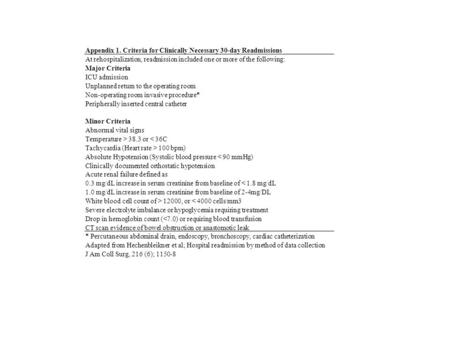 Appendix 1. Criteria for Clinically Necessary 30-day Readmissions At rehospitalization, readmission included one or more of the following: Major Criteria.