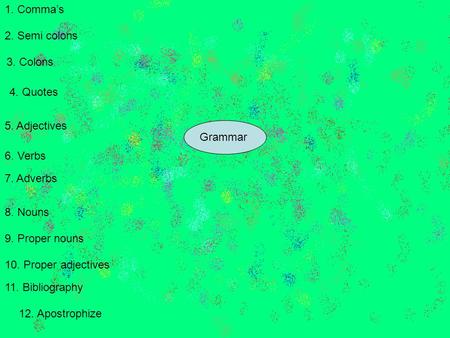 1. Comma’s 2. Semi colons 3. Colons 4. Quotes Grammar 5. Adjectives 6. Verbs 7. Adverbs 8. Nouns 9. Proper nouns 10. Proper adjectives 11. Bibliography.