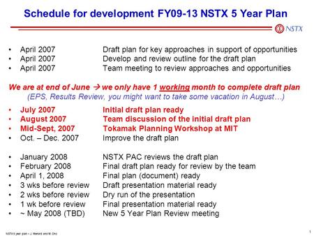 NSTX 5 year plan – J. Menard and M. Ono 1 Schedule for development FY09-13 NSTX 5 Year Plan April 2007Draft plan for key approaches in support of opportunities.