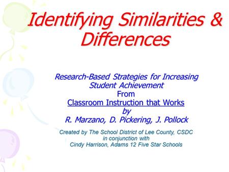 Research-Based Strategies for Increasing Student Achievement From Classroom Instruction that Works by R. Marzano, D. Pickering, J. Pollock Created by The.