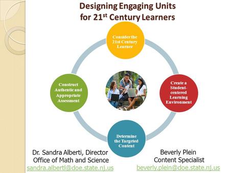 ENGAGING STUDENTS FOSTERING ACHIEVEMENT CULTIVATING 21st CENTURY GLOBAL SKILLS Designing Engaging Units for 21 st Century Learners Consider the 21st Century.